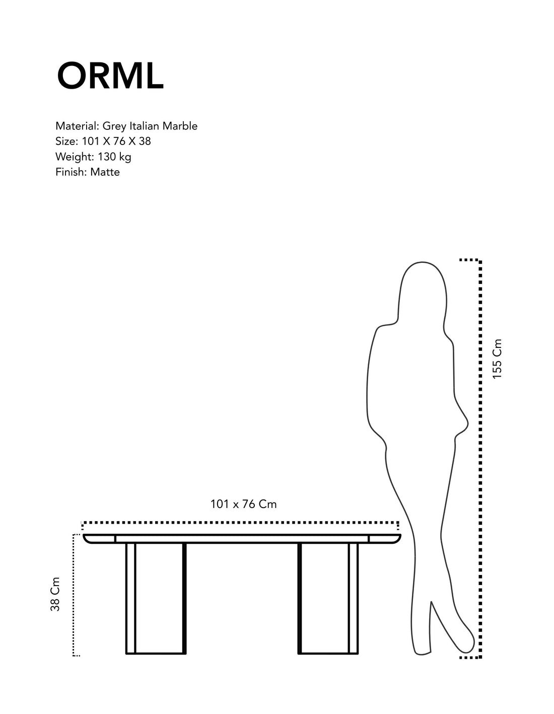 ORML