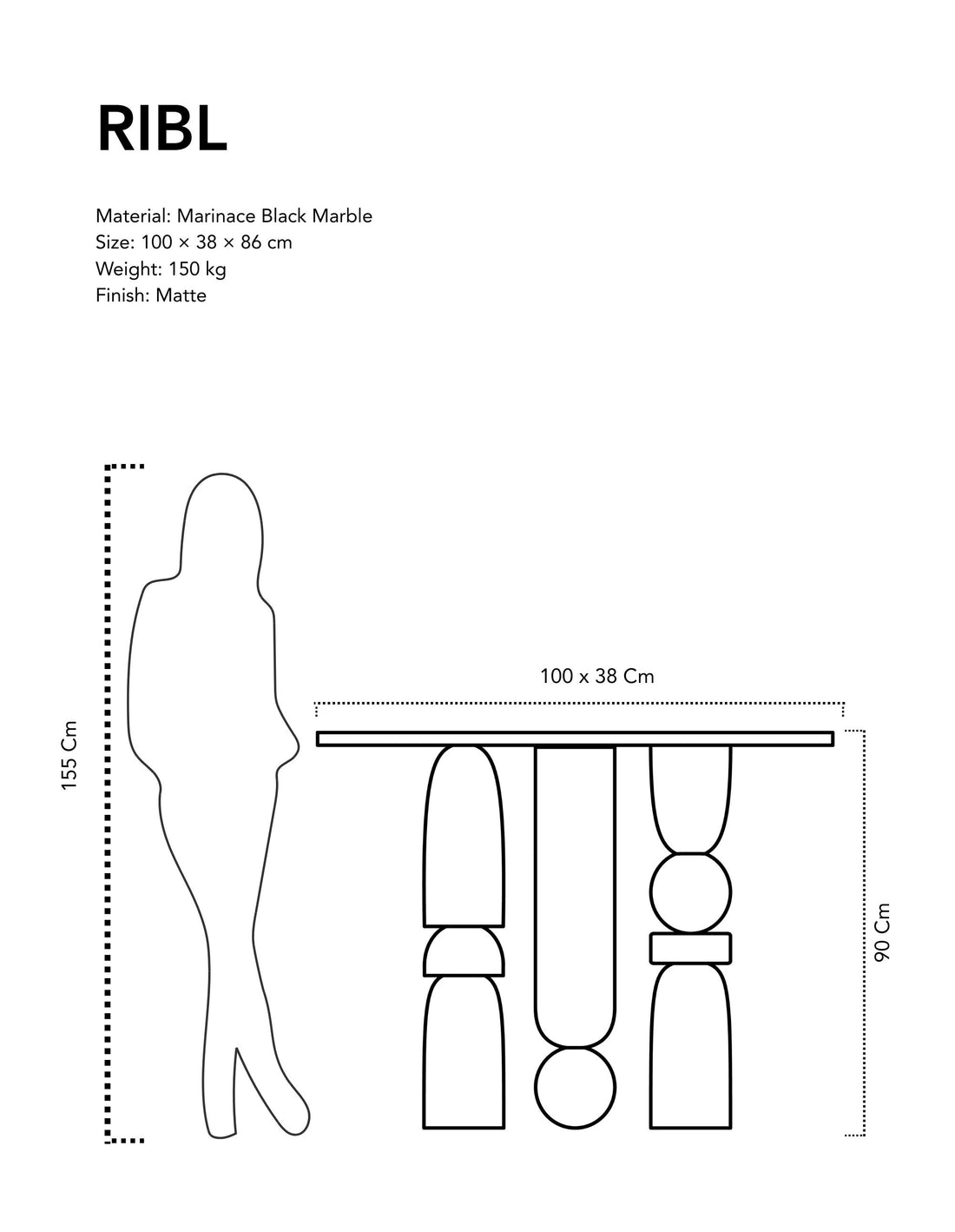 RIBL