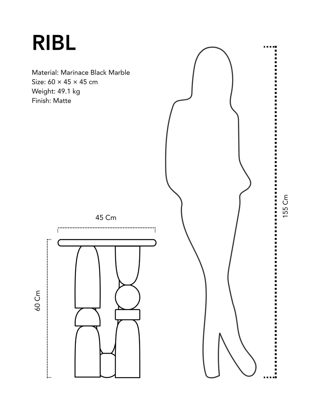 RIBL