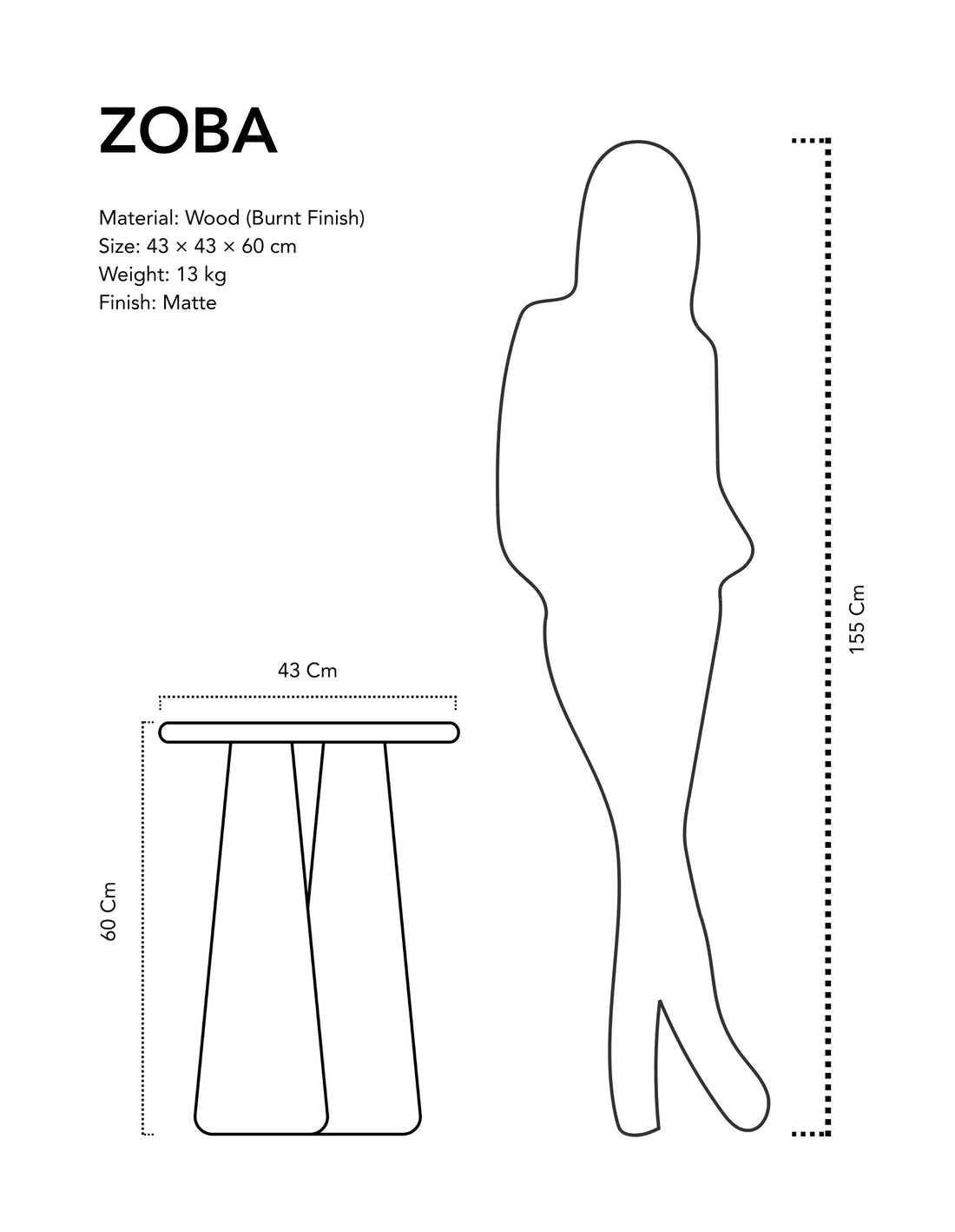ZOBA